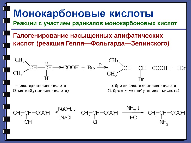 Монокарбоновые кислоты Реакции с участием радикалов монокарбоновых кислот   Галогенирование насыщенных алифатических кислот